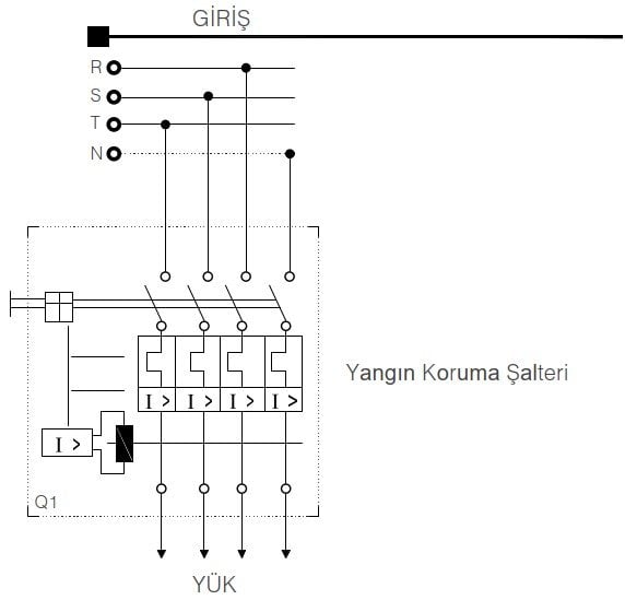 125 Amper YKŞ Devresi